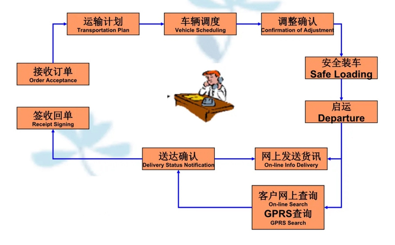 苏州到伽师搬家公司-苏州到伽师长途搬家公司